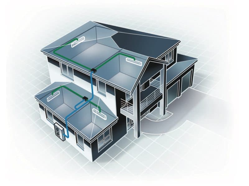 Premium Residential VRV - Image 2