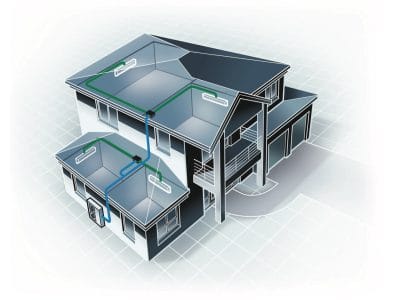 Multi Split System Air Conditioners
